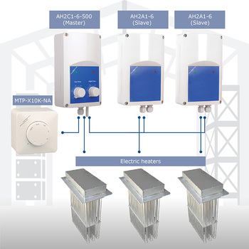 Control electric heating elements example
